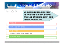 [서비스경영론] 일드 매니지먼트(Yield management)-7