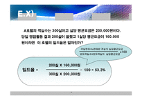 [서비스경영론] 일드 매니지먼트(Yield management)-12