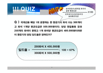 [서비스경영론] 일드 매니지먼트(Yield management)-13