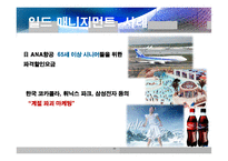 [서비스경영론] 일드 매니지먼트(Yield management)-20