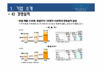 Posco포스코 혁신전략-18