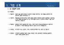 Posco포스코 혁신전략-20