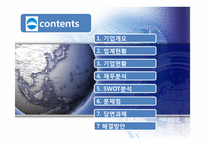 [금융기관경영] 우리은행 분석-2