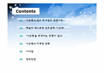 아웃백 vs 빕스 분석-2