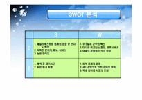 아웃백 vs 빕스 분석-11