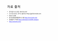 KT 경영분석 레포트-15