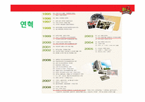 비비큐 BBQ(주 제너시스) 치킨사업분석 및 전략방안-4