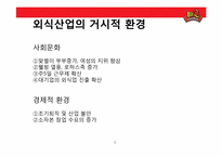 비비큐 BBQ(주 제너시스) 치킨사업분석 및 전략방안-6