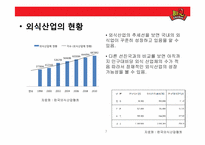 비비큐 BBQ(주 제너시스) 치킨사업분석 및 전략방안-7
