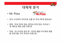 비비큐 BBQ(주 제너시스) 치킨사업분석 및 전략방안-17