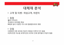 비비큐 BBQ(주 제너시스) 치킨사업분석 및 전략방안-18