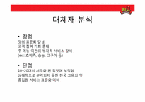 비비큐 BBQ(주 제너시스) 치킨사업분석 및 전략방안-20