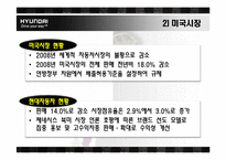 [국제마케팅] 현대자동차 글로벌 마케팅 전략제안-10