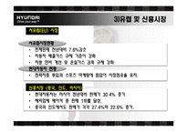 [국제마케팅] 현대자동차 글로벌 마케팅 전략제안-11