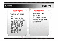 [국제마케팅] 현대자동차 글로벌 마케팅 전략제안-12