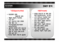[국제마케팅] 현대자동차 글로벌 마케팅 전략제안-13