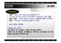 [국제마케팅] 현대자동차 글로벌 마케팅 전략제안-19
