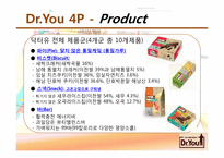 닥터유 마케팅 분석-10