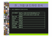 디자인 경영에 대해서-6