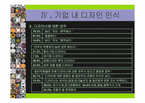 디자인 경영에 대해서-8
