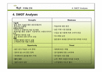 국순당 막걸리 마케팅전략-10