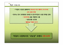 국순당 막걸리 마케팅전략-13
