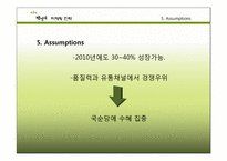 국순당 막걸리 마케팅전략-18