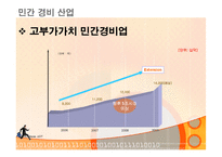 [경영전략] 세계 1위 기업 ADT캡스 한국에서의 1위전략-5