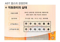 [경영전략] 세계 1위 기업 ADT캡스 한국에서의 1위전략-15