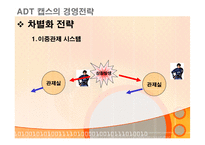 [경영전략] 세계 1위 기업 ADT캡스 한국에서의 1위전략-18