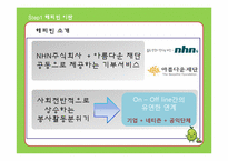 [인터넷마케팅] NHN 해피빈 마케팅전략-4