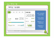 [인터넷마케팅] NHN 해피빈 마케팅전략-5