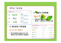 [인터넷마케팅] NHN 해피빈 마케팅전략-8