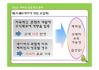 [인터넷마케팅] NHN 해피빈 마케팅전략-14