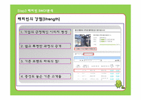 [인터넷마케팅] NHN 해피빈 마케팅전략-19