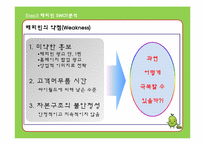 [인터넷마케팅] NHN 해피빈 마케팅전략-20