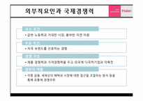 [글로벌 경영전략] 하이얼(Haier)의 한국 가전시장공략-6