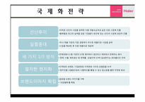 [글로벌 경영전략] 하이얼(Haier)의 한국 가전시장공략-7