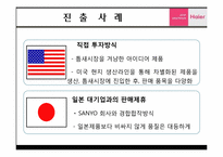 [글로벌 경영전략] 하이얼(Haier)의 한국 가전시장공략-9
