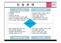 [글로벌 경영전략] 하이얼(Haier)의 한국 가전시장공략-15