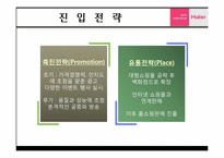 [글로벌 경영전략] 하이얼(Haier)의 한국 가전시장공략-17