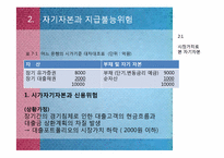 [[금융기관경영] 7장 자본금 관리-5