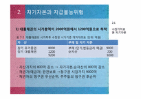 [[금융기관경영] 7장 자본금 관리-6
