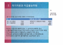 [[금융기관경영] 7장 자본금 관리-9