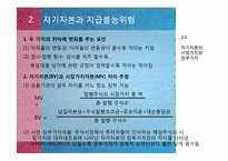 [[금융기관경영] 7장 자본금 관리-15