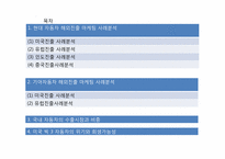 현대 기아 자동차의 마케팅 성공과 실패 사례-2