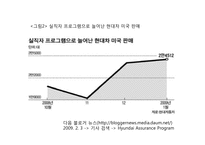 현대 기아 자동차의 마케팅 성공과 실패 사례-8
