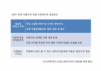 현대 기아 자동차의 마케팅 성공과 실패 사례-12