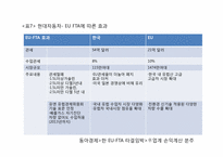 현대 기아 자동차의 마케팅 성공과 실패 사례-13
