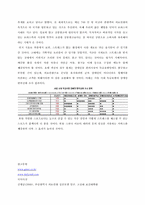 의료산업화가 우리나라 호텔 산업 부문에 미치게 될 영향-3
